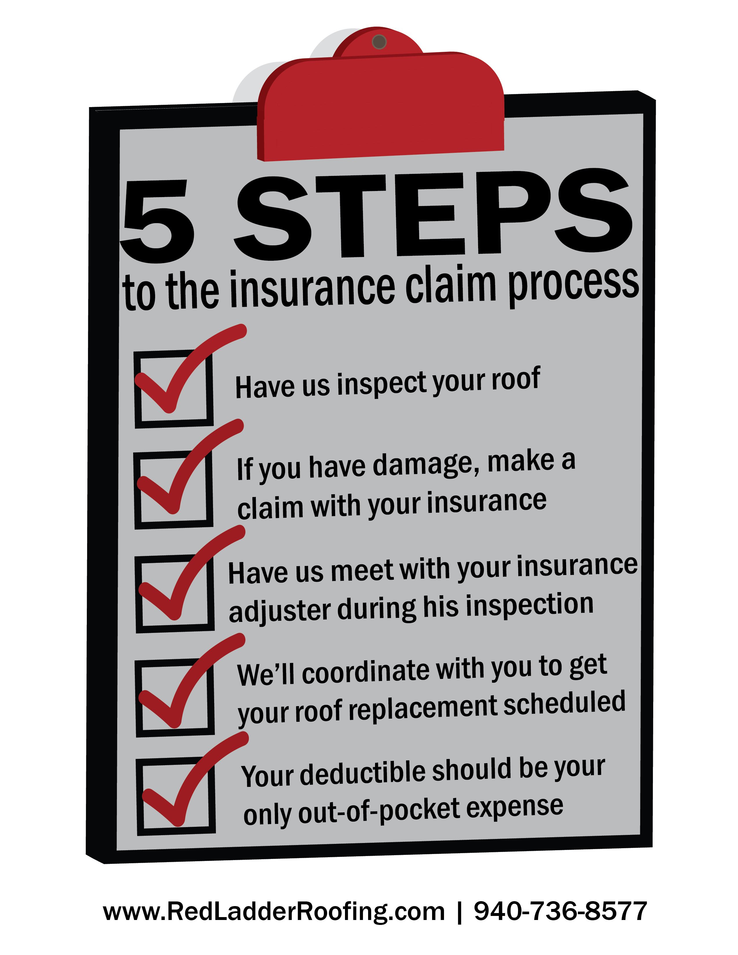 Correct a Claim: How to Fix and Resubmit an Insurance Claim - PCC Learn